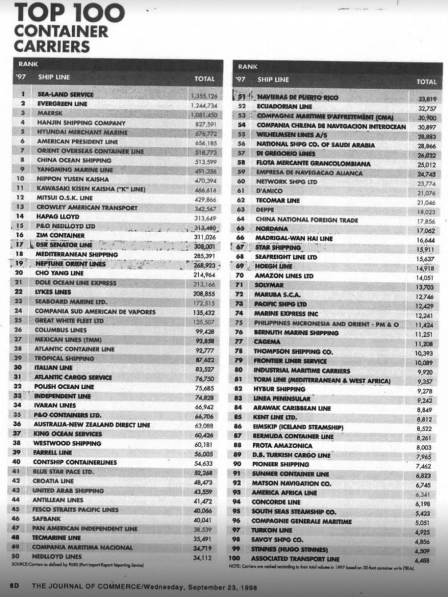 Maritime Analytica tweet media