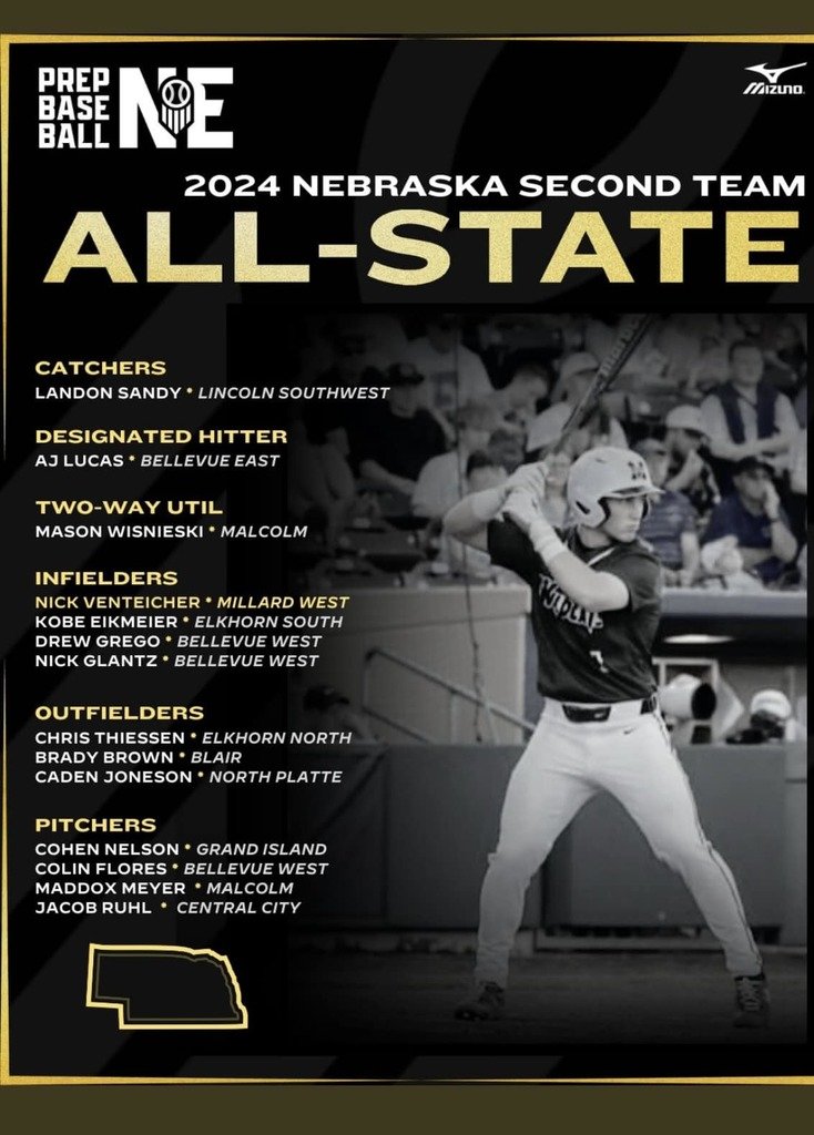 nphs_bulldogs's tweet photo. Caden Joneson chosen second team All-State! https://t.co/wADKD4vs5o