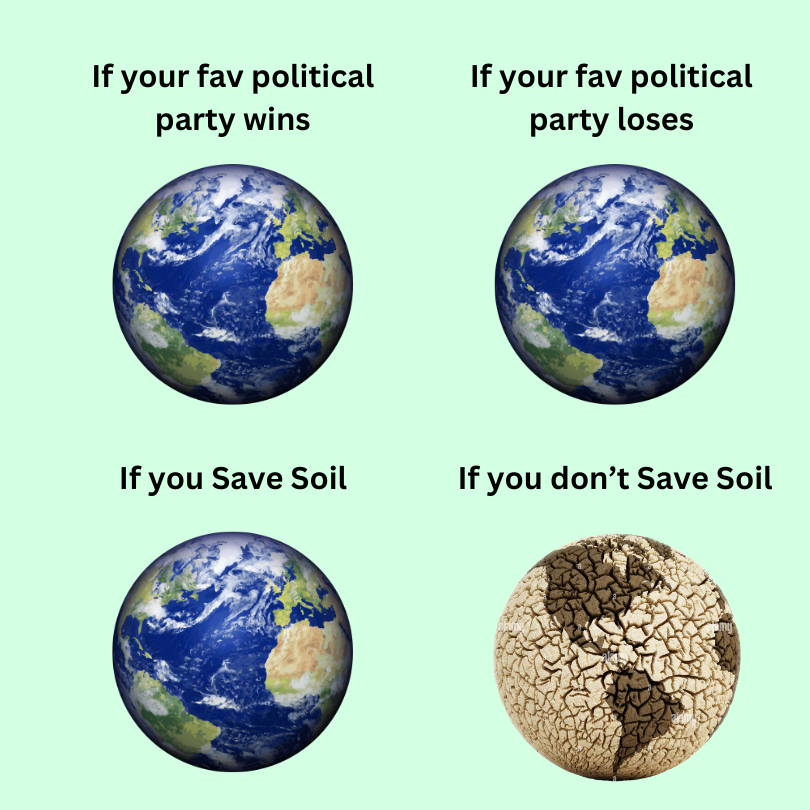 Puru_here's tweet photo. It's that simple. Governments won't act for the environment until you raise your voice and get their attention to this alarming issue. Please #SaveSoil4Future, if not for humanity, at least think about your children. 🙏🌍🌱

#WorldEnvironmentDay‌ #SaveSoil https://t.co/eYorfhKEdG