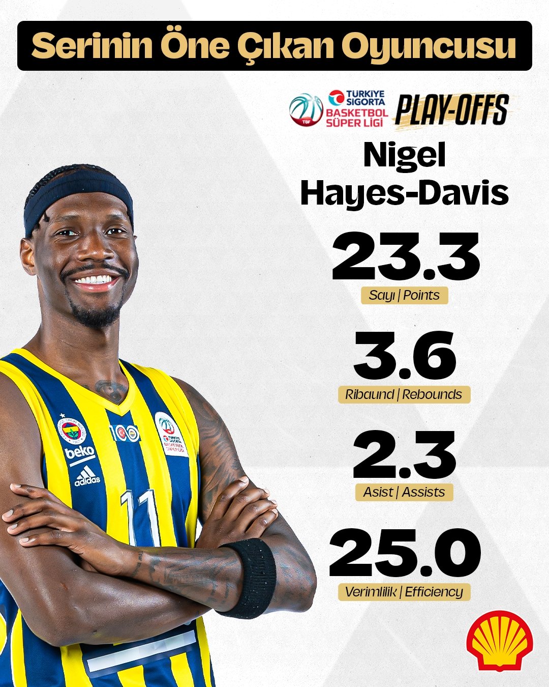 fenerbahçe beko hayes