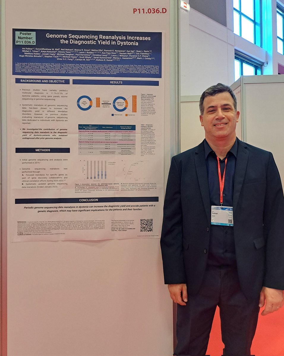 FellnerAvi's tweet photo. It was a pleasure presenting our work on genome sequencing reanalysis in #dystonia at the #ESHG2024 conference in Berlin.
Full-text paper at: https://t.co/wR5cJJosA7
#neurogenetics #genetics #MovementDisorders #WGS #sequencing #reanalysis
@GarvanInstitute
@RabinMedical_ https://t.co/kAG0NNruXr