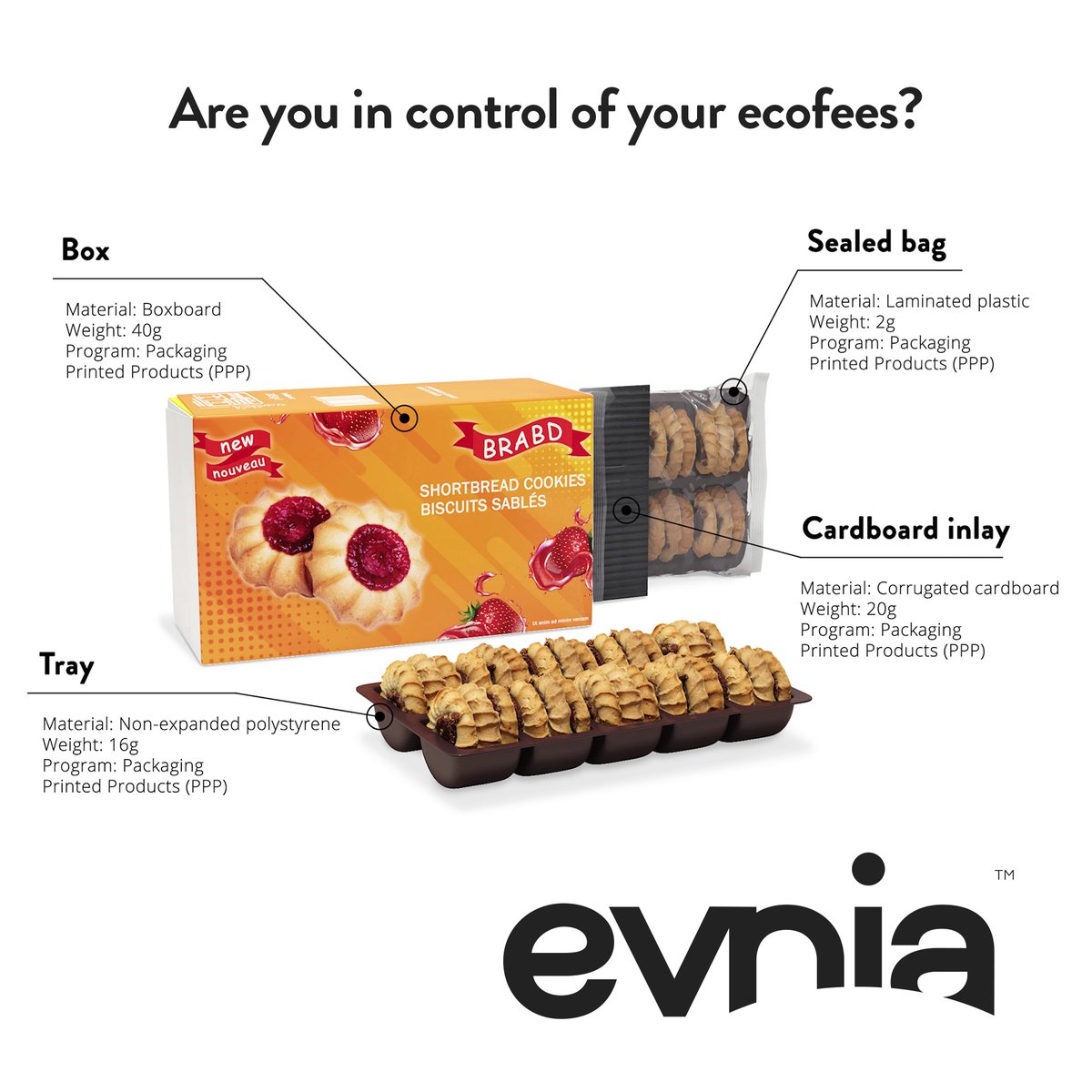 On World Environment Day, we are pleased to announce Evnia Environmental Compliance Group as a Host sponsor of the Canadian Stewardship Conference! For over 15 years, Evnia has been supporting businesses that are legally subject to EPR and environmental stewardship programs.