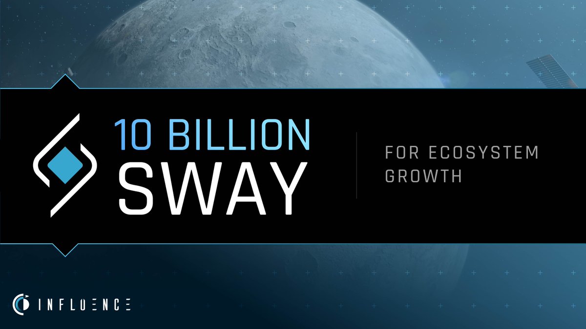 influenceth's tweet photo. Big news! Influence is committing an additional 10 billion SWAY (7.5% of initial supply) to boost ecosystem growth. Game launches June 27th. 🔥🔥🔥 https://t.co/4IpD5n88Rq
