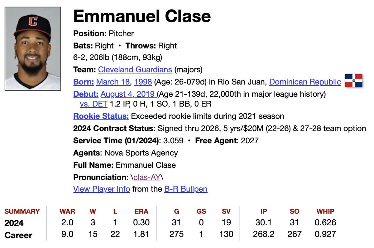 Yesterday Emmanuel Clase joined Craig Kimbrel as the only 2 closers in MLB history to have 130+ saves and a sub 2.00-ERA through their age 26 season 🔥