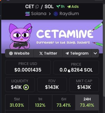 143 mc rised again! 🚀
