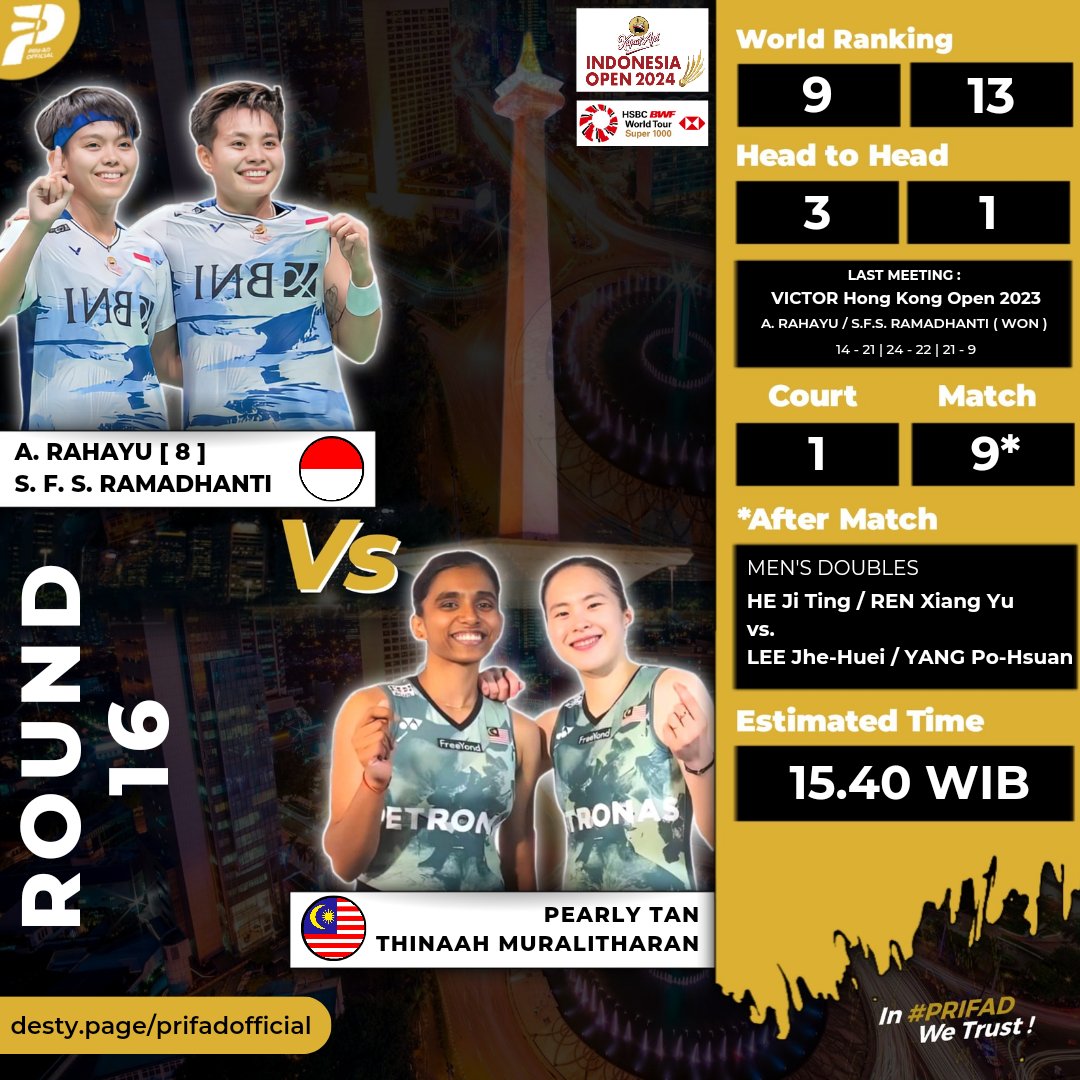 Prifad_Official's tweet photo. ROUND OF 16 | KAPAL API INDONESIA OPEN 2024

KAMIS, 06 JUNE 2024 

▶️ A. RAHAYU/S.F.S. RAMADHANTI (INA) vs P. TAN/T. MURALITHARAN (MAS)

Court 1 |  Match 9
Estimasi 15.40 WIB

Kita Doakan Yang Terbaik untuk PriFad ya!!🙏
all the best &amp; good luck !!✨ 

#PriFad #KAIO2024 https://t.co/crwywxyB2e
