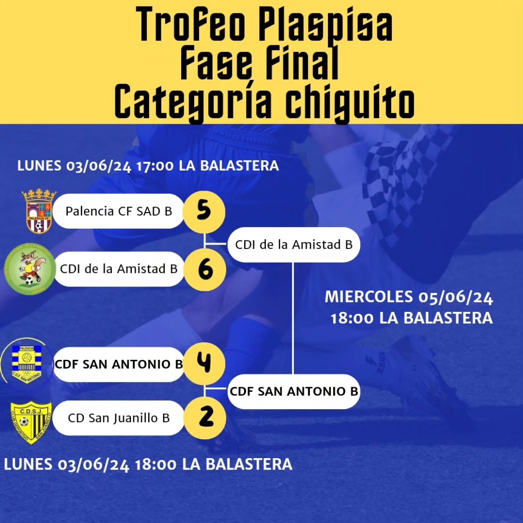 CDF_SANANTONIO's tweet photo. Nuestro ALEVÍN B disputa hoy la final del trofeo Plaspisa en categoría Chiguito a partir de las 18:00 contra la @ciamistad tras imponerse el lunes en la semifinal al @c.d.sanjuanillo
#Vamossanantonio https://t.co/ClUA5OFBDd