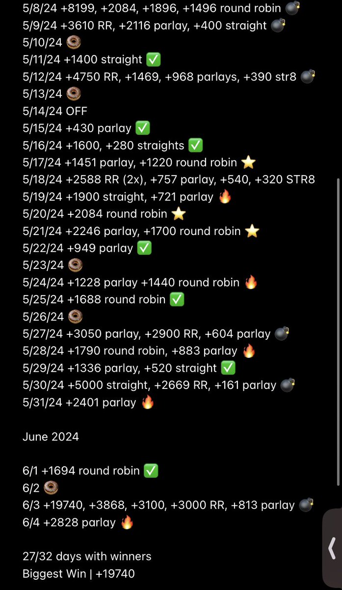 Romeodamus's tweet photo. Clutched a +2828 late last night. Was given to all our members before the late slate. 

$5 for one more day. 

#GamblingTwitter #GambingX #TheMoneyThread #4RA 

https://t.co/fzPbkaIbv0 https://t.co/oLkDMigh9g