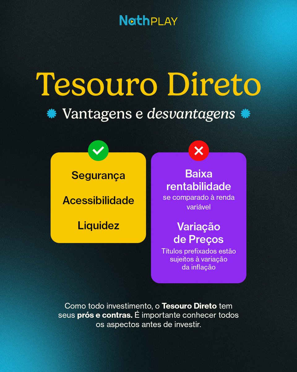 n3noticias's tweet photo. Quer entender melhor como funciona o Tesouro Direto e como começar a investir com segurança? 🧐
Então não perca a série exclusiva do Tesouro Direto na Nath Play!
🖥️Acesse: https://t.co/ulba6cAz7v
#NathPlay #TesouroDireto https://t.co/D3q6Ckd8Vj