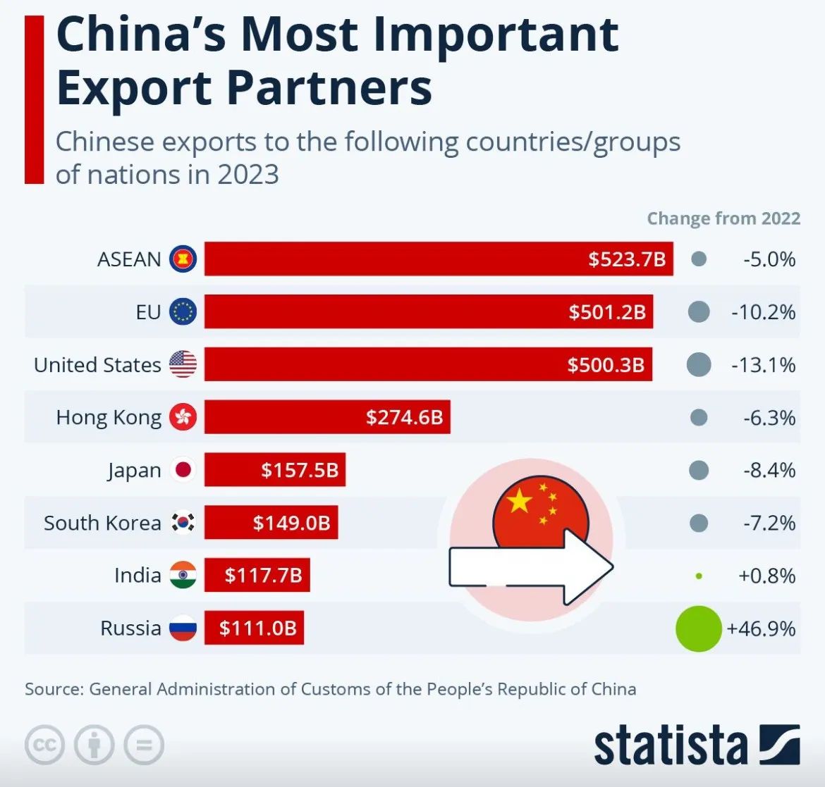 Maritime Analytica tweet media