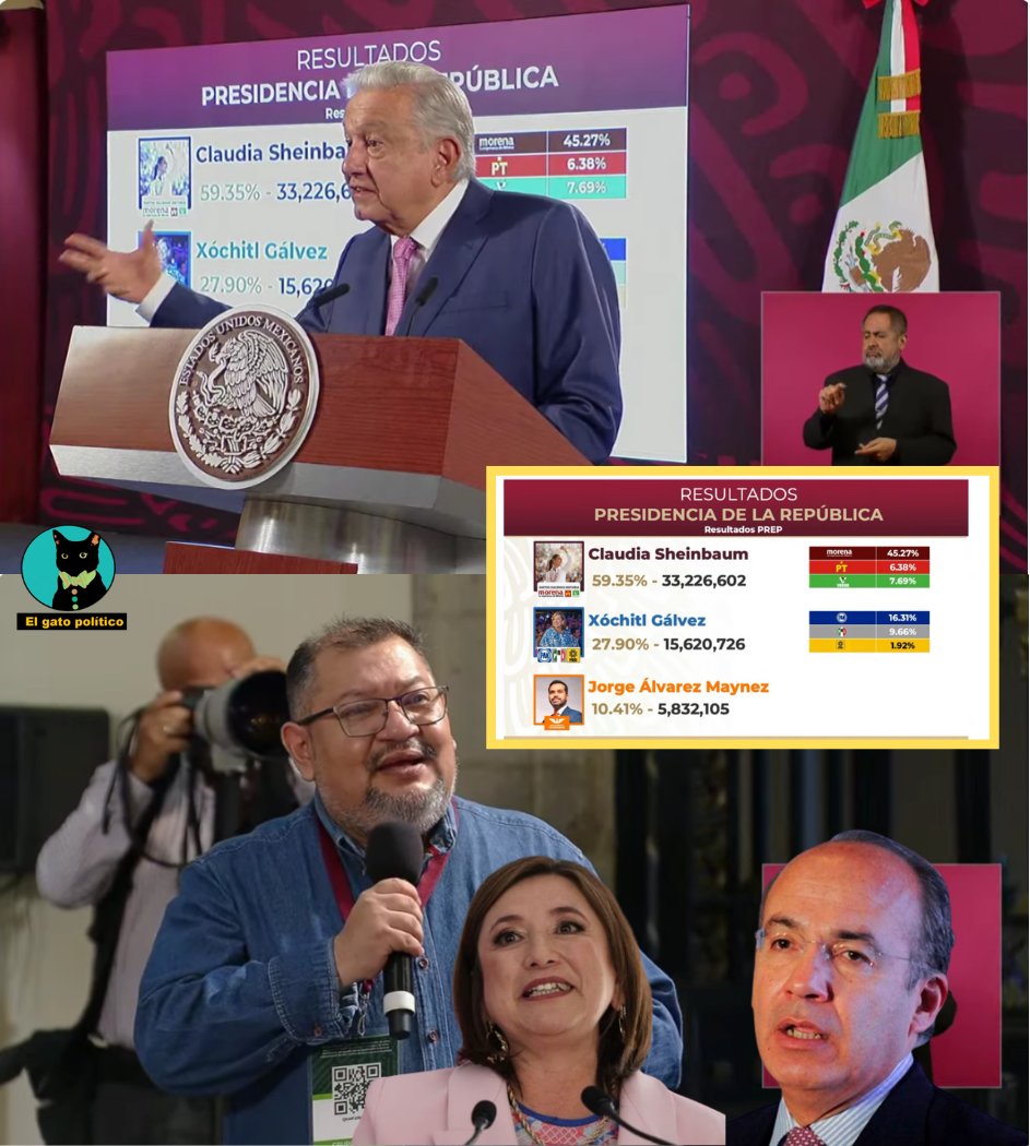 🔴🔴Tómenla
AMLO responde al Borolas y Xóchitl Gálvez por ahora pedir cínicamente verificar voto por voto y casilla por casilla. "El que nada debe, nada teme", les responde el Presidente y le recuerda al Borolas que en el 2006 no quiso que se verificarán, a pesar de que solo era