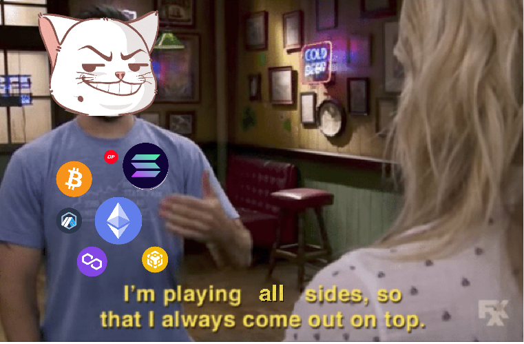 WormeowMeme's tweet photo. This is the power of a multichain coin. Be ready cause we're packing to go to the moon. 🚀🚀🚀
#Wormeow #Memecoin2024 #crypto #Multichain #layer3 https://t.co/tEkue63qD7