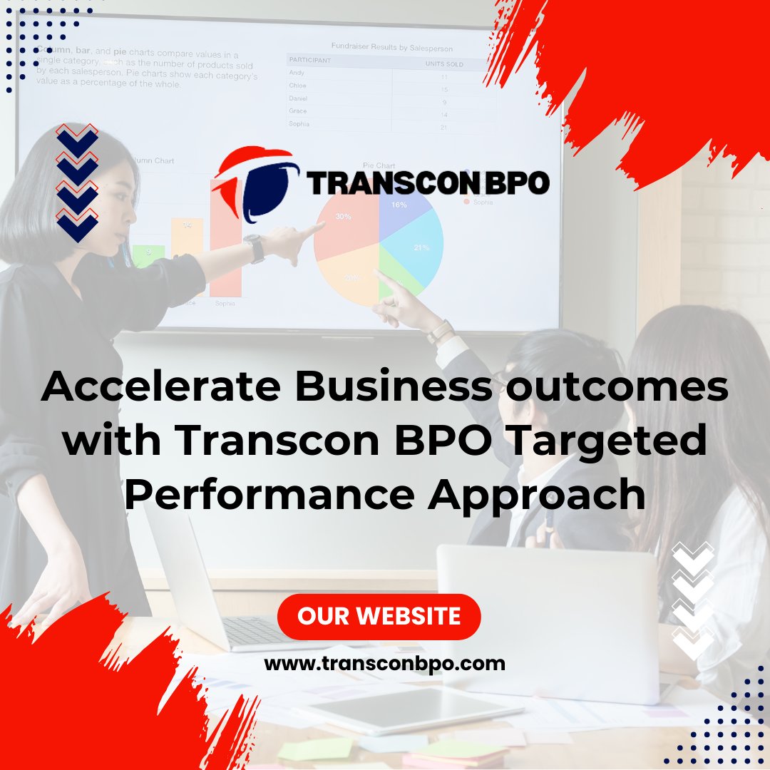 BpoTranscon's tweet photo. Our method combines advanced technology, skilled professionals, and customized strategies to deliver superior results for our clients.

Contact Us at :
Email: info@transconbpo.com
Phone: +15513440298

#paypercall  #insuranceleads #livetransfer #insurancesales #insuranceagent https://t.co/OPHY46Ee9Y