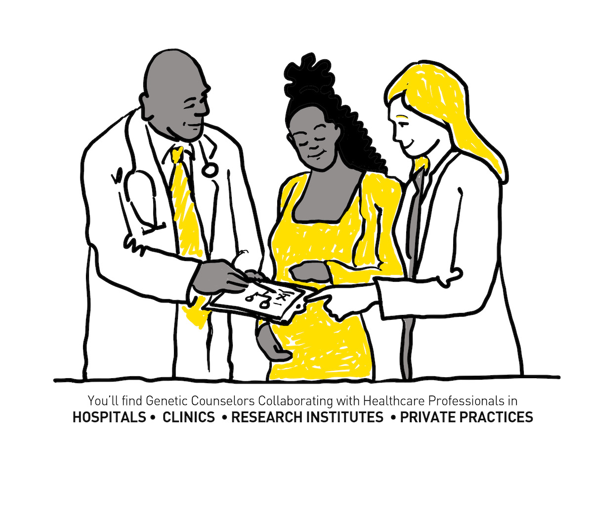 It's  Healthcare Professionals Genomics Education Week, so we're taking you behind the scenes of what it's like to have a career in genomics, specifically as a genetic counselor!

Learn what GCs do, their importance &amp; how they serve their patients: hudsonalpha.org/everyday-dna-c…