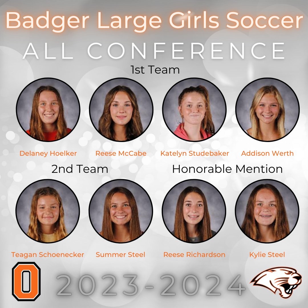 OHSPantherAthletics tweet media