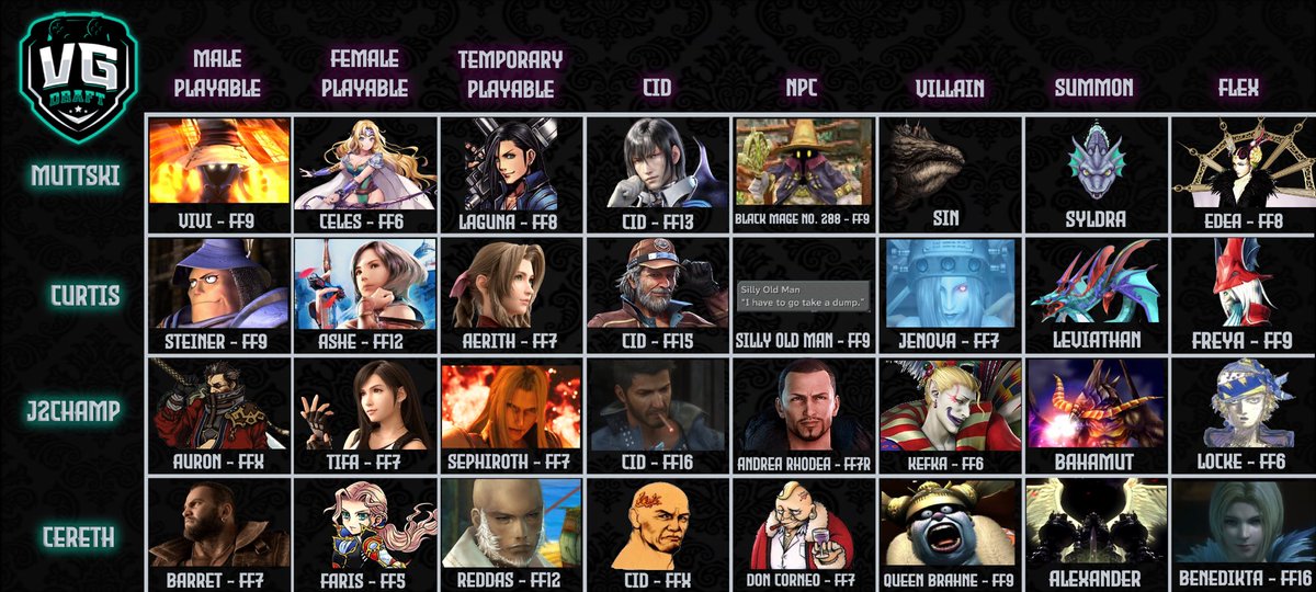 VGDraft Podcast (@vgdraft) on Twitter photo 