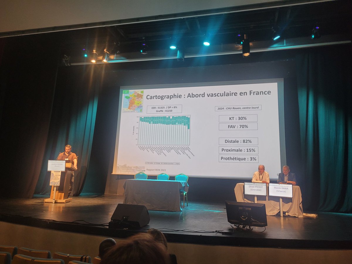 yara_rf's tweet photo. Abord distal par @yonicolas14 #SFAV2024 @SFAVasculaire https://t.co/MRqalCMUEE