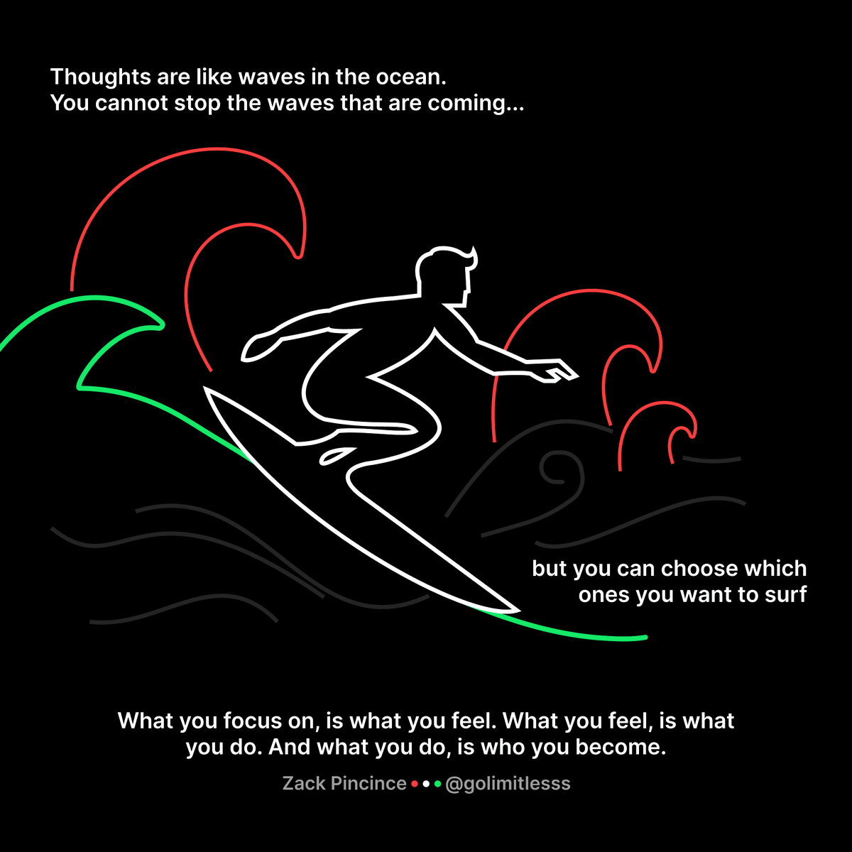 GoLimitlesss's tweet photo. Thoughts are like waves in the ocean. You cannot stop the waves that are coming... but you can choose which ones you want to surf.

What you focus on, is what you feel. What you feel, is what you do. And what you do, is who you become - Zack Pincince https://t.co/DUQxaJOJa0