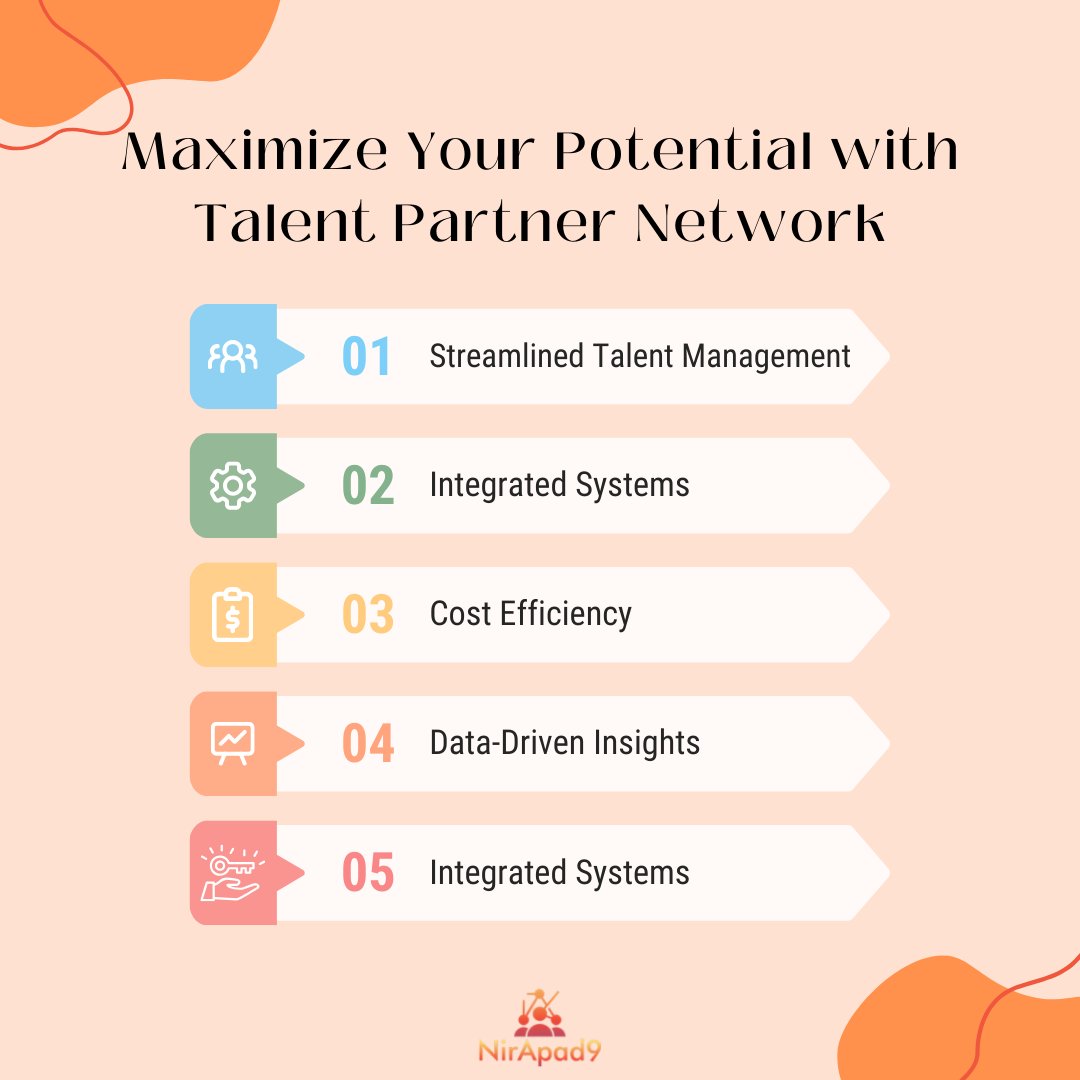 nirapads9's tweet photo. Maximize talent management by leveraging talent partner network:

🌟 Streamlined processes
🔗 Integrated systems
💰 Cost efficiency
📊 Data-driven insights
💡 Strategic focus

Revolutionize #HR operations and stay ahead in the job market! #TalentPartner https://t.co/Kx0gsxaDpi