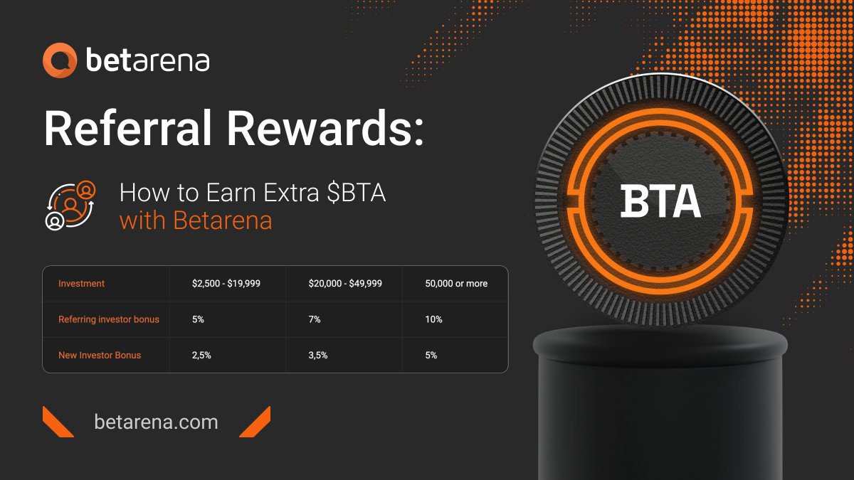 betarenasocial's tweet photo. 🏅 Score Big with Betarena's Referral Rewards  

Here's how it works:  
1️⃣ Invest in the private presale to get your unique $BTA referral link. 
2️⃣ Share your referral link with friends and teammates. 
3️⃣ When they invest in the private presale, you earn bonuses from 5% to 10% based on their investment!  

Join the Betarena World of Sports community and turn your connections into real value 🤜🤛  

#Betarena #BTA #ReferralRewards #CryptoEarnings #SportsCommunity #Web3 #Web3Sports