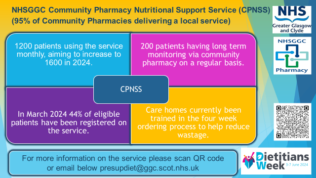 NHSGGC Dietitians (@nhsggcdiet) on Twitter photo Dietitians Week 2024
"Celebrating us"
In celebration of all the great work the dietitians working collaboratively are achieving. <a href="/NHSGGCPharmacy/">NHSGGC - Pharmacy Services</a>
<a href="/NHSGGC/">NHS Greater Glasgow and Clyde</a> <a href="/BDA_Dietitians/">British Dietetic Association</a> <a href="/BDAWOSBranch/">BDA West of Scotland</a> Dietitians Week 2024
"Celebrating us"
In celebration of all the great work the dietitians working collaboratively are achieving. <a href="/NHSGGCPharmacy/">NHSGGC - Pharmacy Services</a>
<a href="/NHSGGC/">NHS Greater Glasgow and Clyde</a> <a href="/BDA_Dietitians/">British Dietetic Association</a> <a href="/BDAWOSBranch/">BDA West of Scotland</a>