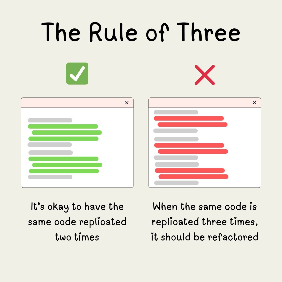 pabletecodes's tweet image. When should I refactor my code? 🤷‍♂️

The &quot;Rule of Three&quot;, explained in &quot;Refactoring&quot; by Martin Fowler, is a good guideline: