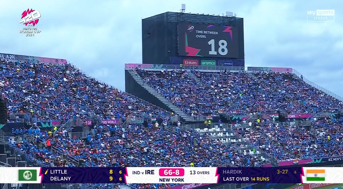 sai_whispers's tweet photo. It's great to see the stands packed on a weekday!
It's wonderful to witness #American fans enjoying live cricket again after a long time !
#T20IWorldCup2024 #INDvsIRE #CricketinUS https://t.co/xjloTdCB6t