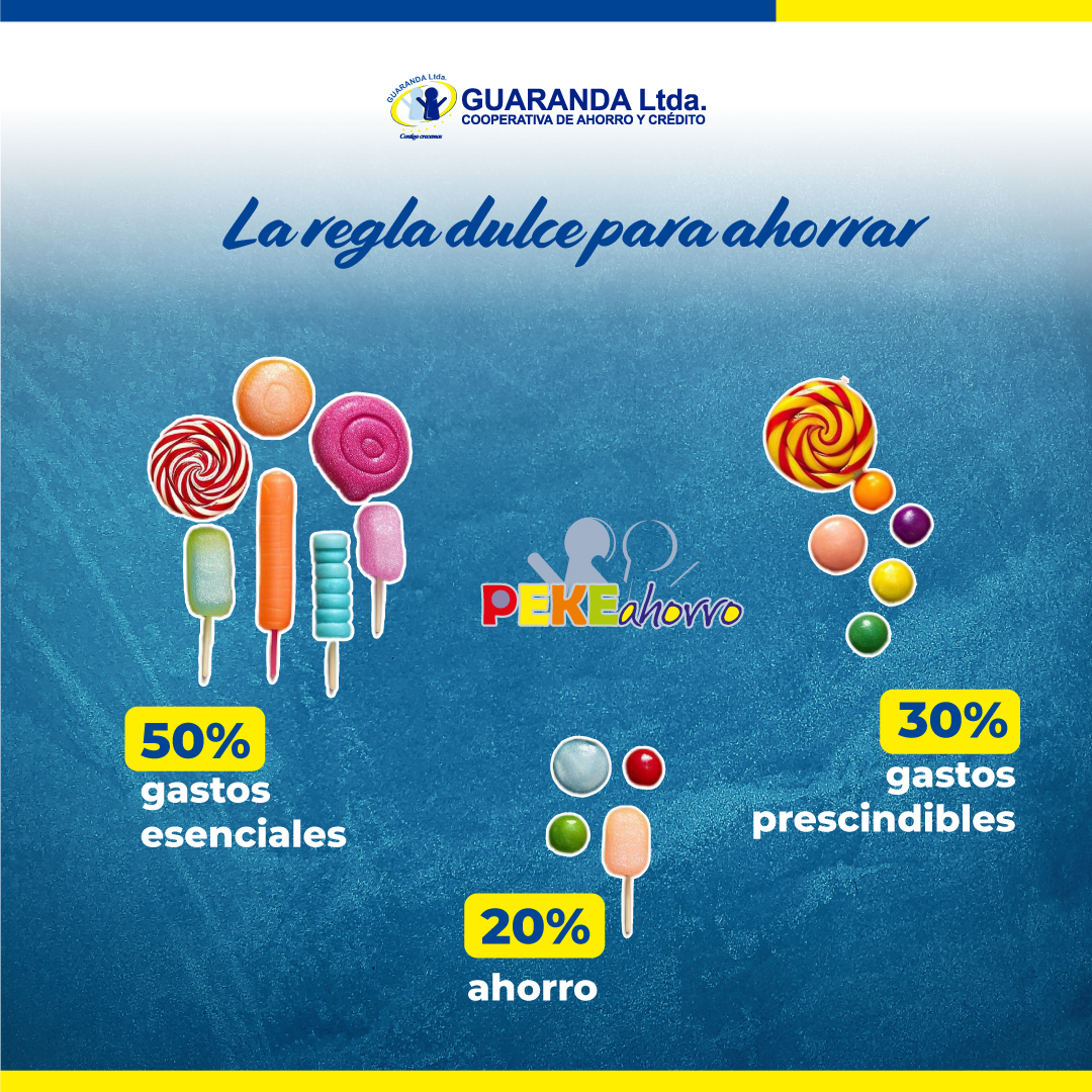 GuarandaLtda's tweet photo. 🍫 La regla dulce para ahorrar.
Que tu futuro inicie hoy con la cuenta peke ahorro: Conoce los beneficios y servicios https://t.co/s72wmmHPvH
#PatrimonioBolivarense
#OrgulloBolivarense
#SalinasDeGuaranda
#ContigoCrecemos https://t.co/c58SrCGmKz