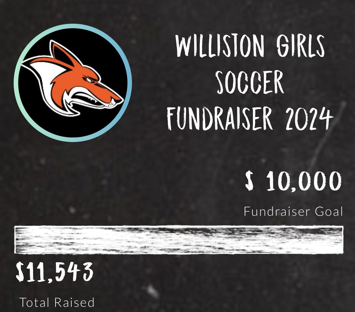 Congrats to the Williston girls soccer team. They raised over $11.5k in two weeks! Great campaign thanks to their amazing supporters.