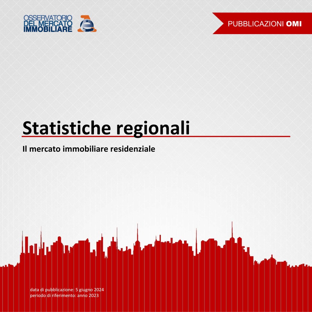 Agenzia_Entrate's tweet photo. #Mercato #immobiliare: online le #Statistiche #regionali, focus sull'andamento delle #compravendite del settore #residenziale nel 2023 nelle regioni e province italiane. Approfondisci 👉🏼https://t.co/V9dOMykMB9 https://t.co/rtljpTq44i