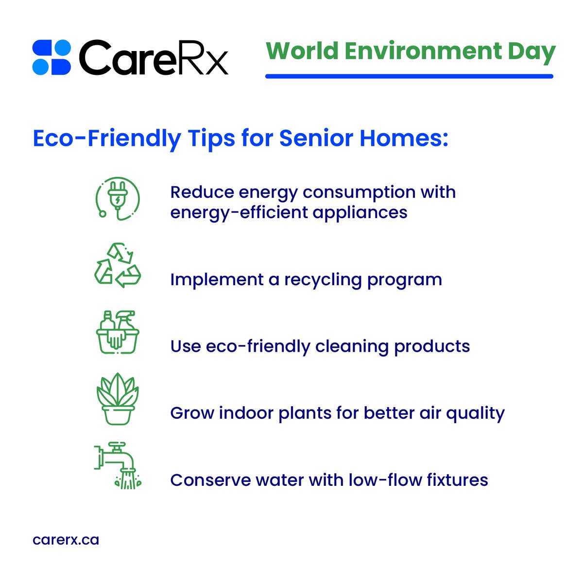 CareRx tweet media