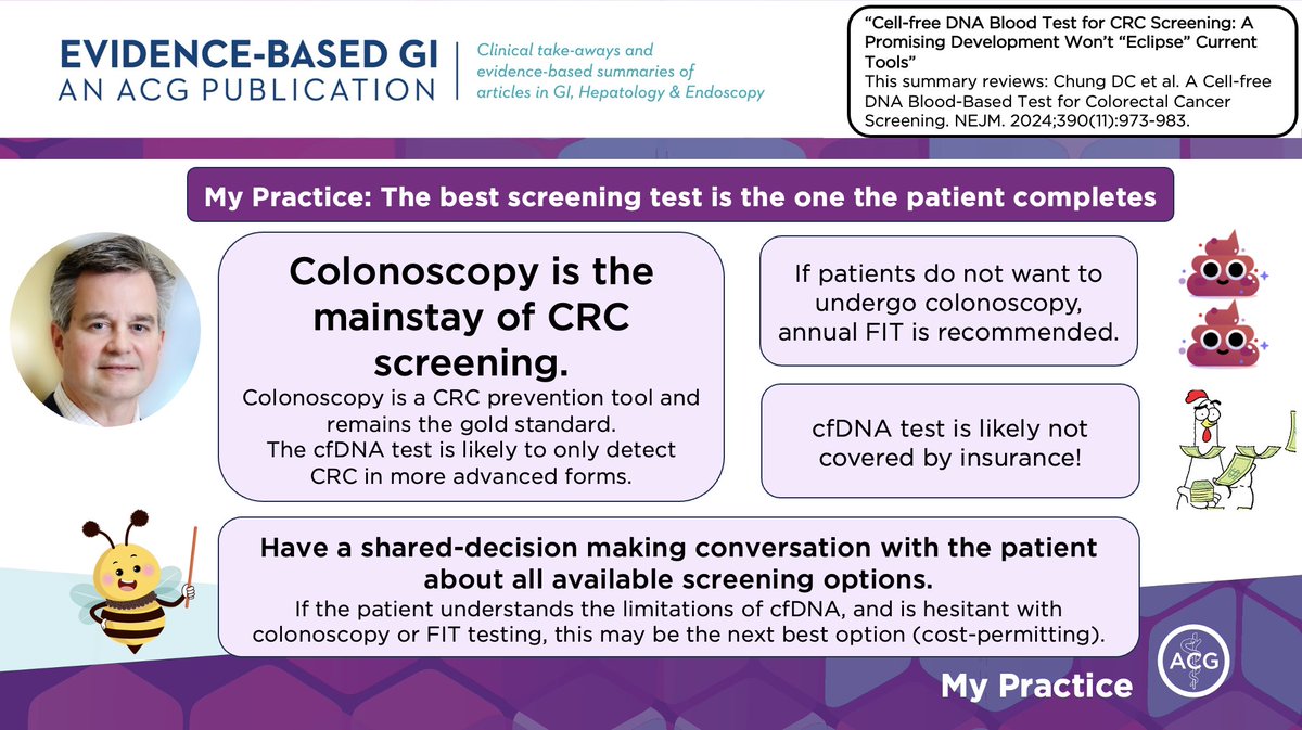 KBhowmick92's tweet photo. @ACG_EBGI @NEJM @KachaamyMD @DrBonillaOnc @RajeshKris @PrasadIyerMD @valmacsee @SalihSamo @AndrewOngML @DrSaeeeed @RenaYadlapati @SamZullowMD @JudyNee3 @wardy43 @Marcfenster1 @RohitMehtaniDM @kaytea196 @agoldowskymd @DYenMD @yaransarkis @RenatoBeasMD @RahulSDalalMD @JonathanRagheb @SVangimalla @SophieHapakMD @SGhoneimGI @SanaeiOmidMD @RajatGargMD @RahulKarnaMD @FineMDisso @AmberCharoen @DrJBolwell @cmaruggi @hgagneja @DrGoodGuts @AmitPatelDukeMD @amitabh_chak @AliaQureshiMD @fudmanMD @amjohnsonMD @YeseniaGreeff @AkwiAsombangMD @AfrinKamalMD @AdvaniRashmiMD @AdjoaGIMD @JasonNasserMD @AbboudDonna @KatieFalloonMD @CLindenmeyerMD @MalekKreidieh 7/ My Practice
📌🔦 remains the test of choice for screening and 🦀 prevention 👑
📌🗓️ FIT💩 has better sensitivity than cf🧬 for early-stage 🦀

🗣️Ensure the patient knows the options and limitations. An informed 🙅 to 🔦 and 💩 test but 👍 to 🩸 is better than no screening ⚖️ https://t.co/Lq4mUeASfA