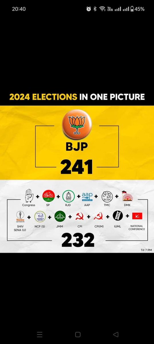 sanjayrwr's tweet photo. @drharshvardhan @narendramodi https://t.co/liRtylpapJ