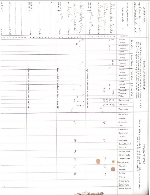 Jon__Boettcher's tweet photo. I have an old Texas country school grade book 1914. would like to get it to someone who may know the names in it.  County of Blanco @TracesofTexas https://t.co/vPg53PFw6Z