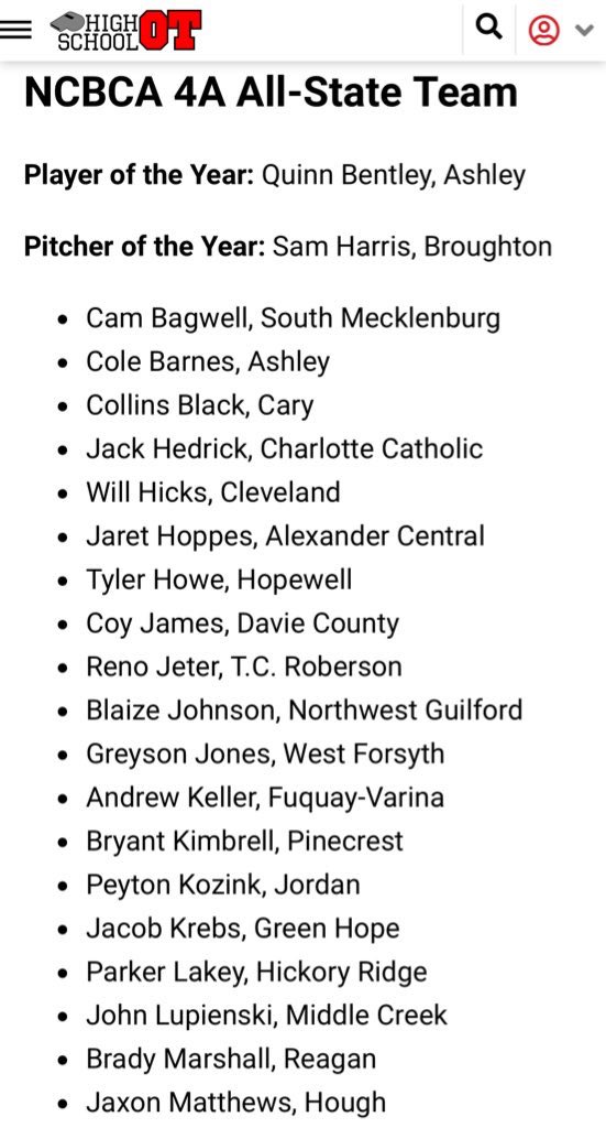 will hicks (@willhicks__) on Twitter photo Very thankful to make the NC 4A All State team. <a href="/ClevelandRams/">Cleveland Rams Baseball</a> <a href="/DPCBaseball/">DPC Baseball Academy</a> <a href="/HighSchoolOT/">HighSchoolOT</a> Very thankful to make the NC 4A All State team. <a href="/ClevelandRams/">Cleveland Rams Baseball</a> <a href="/DPCBaseball/">DPC Baseball Academy</a> <a href="/HighSchoolOT/">HighSchoolOT</a>