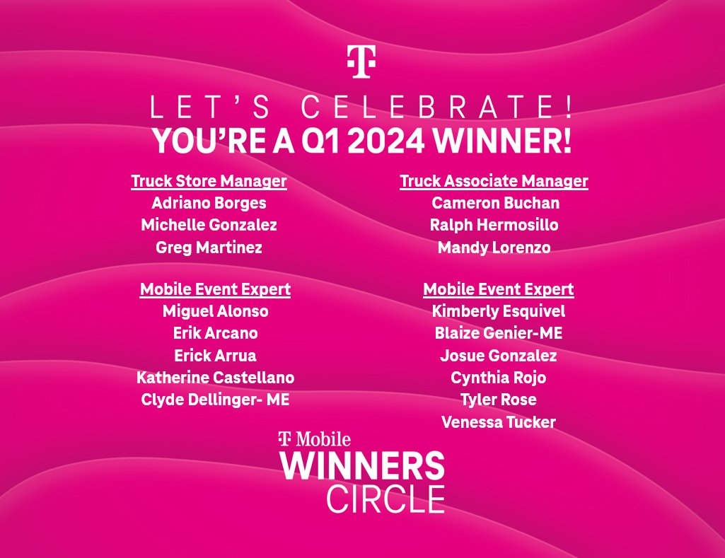 brittheidler's tweet photo. Please join me in congratulating our Q1 2024 Winner’s Circle Winners! Your hard work and commitment to excellence are truly inspiring! Thank you all for your contributions! 🥳 https://t.co/hHwWdv8YA4