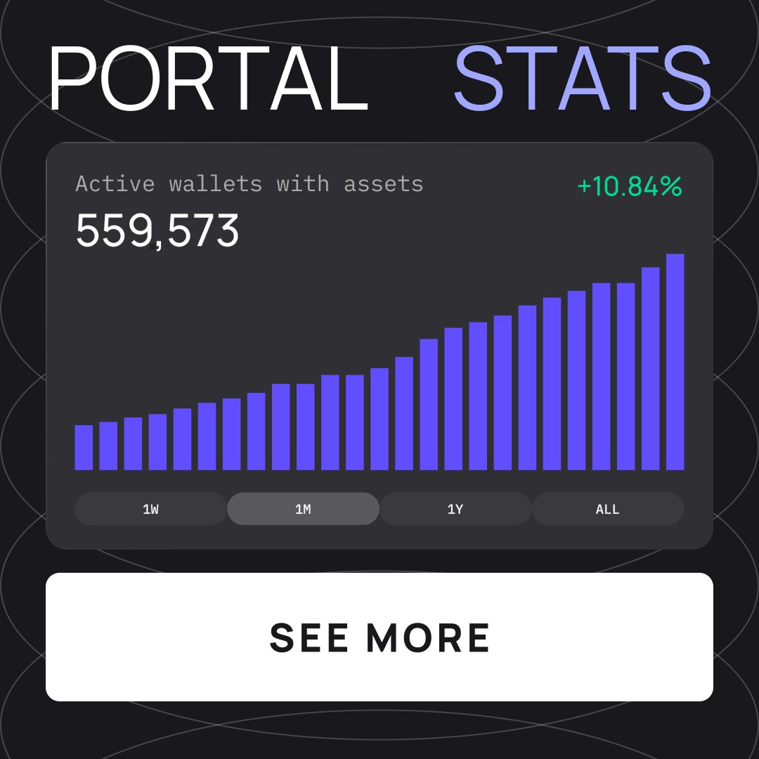 Saakuru Protocol 👾 tweet media