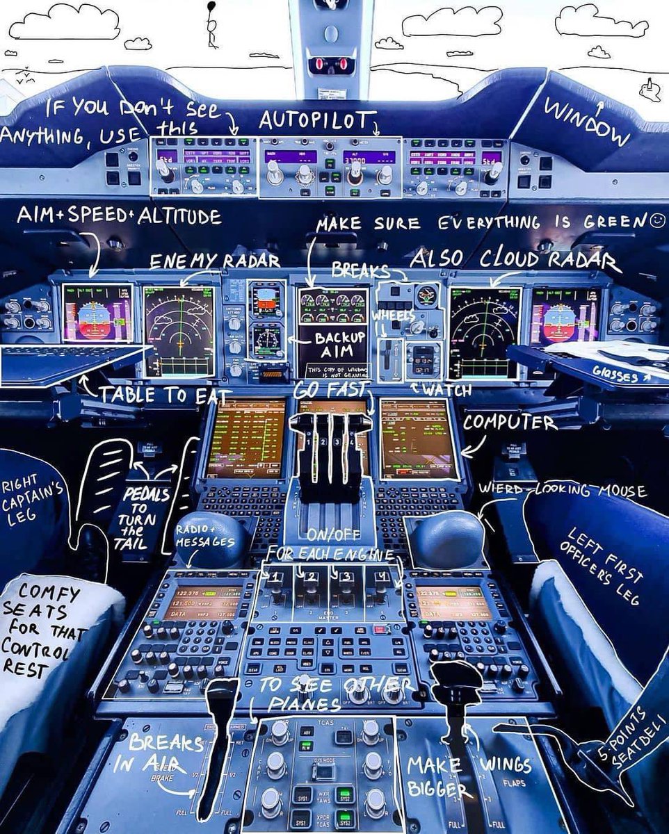 GinieSigonney's tweet photo. Easy way to understand the A380 flight deck 😁
.
.
. 
📷©️Alexey.Emk https://t.co/9UaKTaDK2J