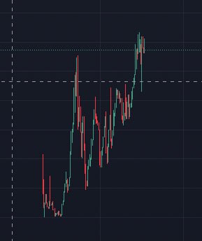 Launch after Pumpfun! #pumpfun #solana #cet 

ATH after ATH 🚀