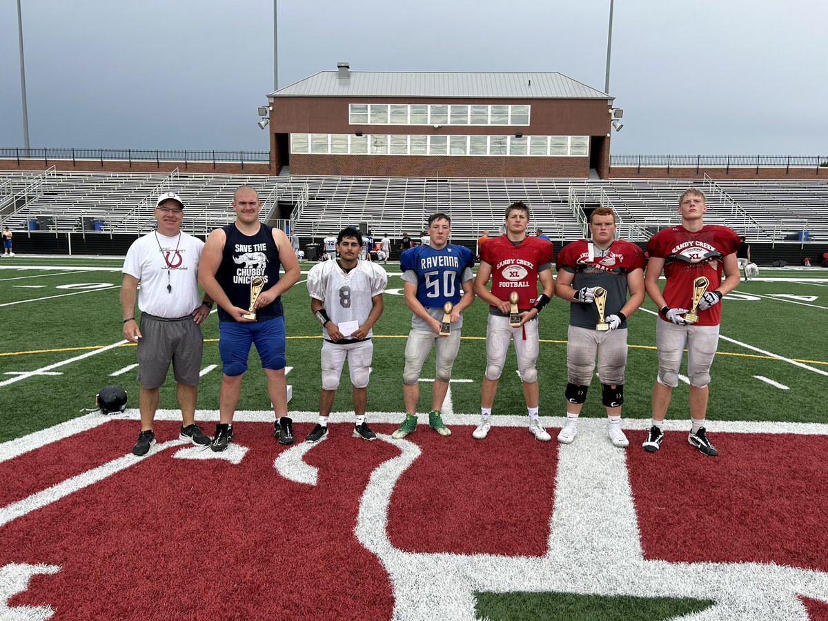 HCBroncoFB's tweet photo. Congratulations to our 8-Man Camp Award Winners:  

DMVP - Patrick Bursaw - Ravenna
OMVP - Ethan Shaw - SC 

All Camp Team -
Jack Watts - SC 
Paul Fehlhafer - Centennial
Hudson Devlin - SC 

Coaches Camp Award - 
Uriel “Cookie” Guzman - Palmer https://t.co/W1qp85fra8