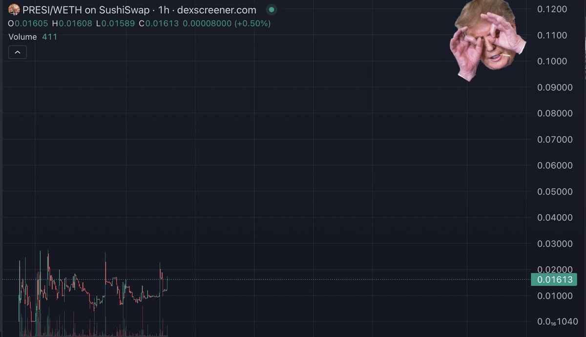 $PRESI MAGNET ON. FIRST TARGETS READY

dexscreener.com/base/0x0a292cb…