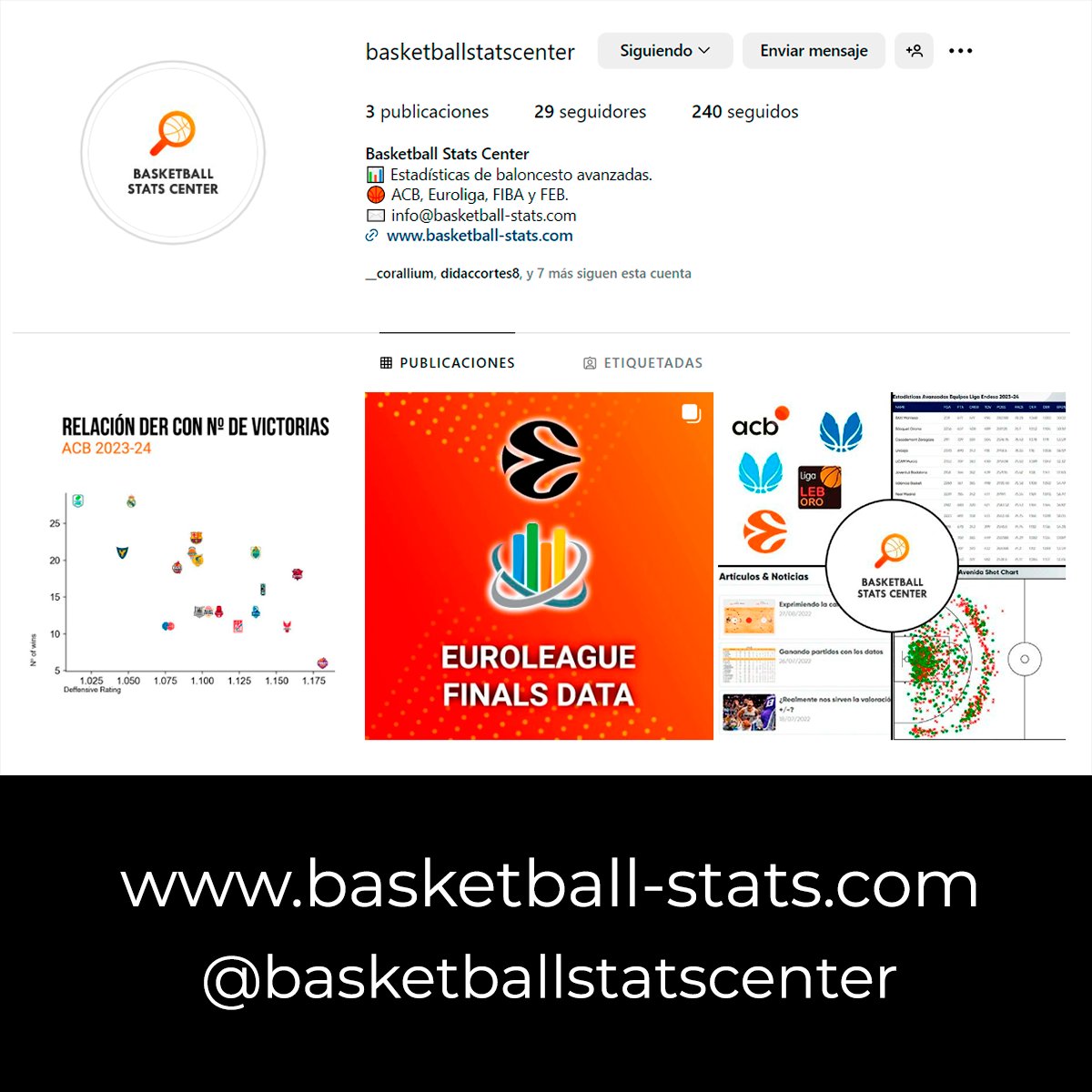 basketstatscom's tweet photo. 🆕 ¡Os invitamos a seguirnos en nuestra nueva cuenta de Instagram, con contenido complementario a Twitter!
➡️ https://t.co/VuvQr2BItE
#baloncesto #basketball #estadisticas #stats #statistics #basketstats https://t.co/poxeEFsi34