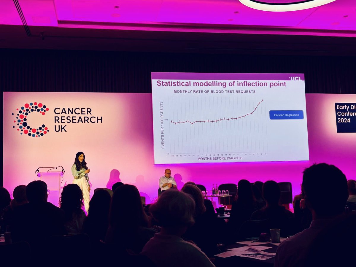 University of Melbourne Cancer in Primary Care (@umcpc_official) on Twitter photo Patients with as-yet-undetected cancer start using GP healthcare more several months before cancer diagnosis and blood tests may help to diagnose them earlier. <a href="/DrMeenaRafiq/">Dr Meena Rafiq</a> presents work from UK and Australia <a href="/CRUKHCPs/">Cancer Research UK Health Professionals</a> #CRUKEDConference24 <a href="/UCL_BSH/">Behavioural Science & Health UCL</a> <a href="/VCCCAlliance/">VCCC Alliance</a> Patients with as-yet-undetected cancer start using GP healthcare more several months before cancer diagnosis and blood tests may help to diagnose them earlier. <a href="/DrMeenaRafiq/">Dr Meena Rafiq</a> presents work from UK and Australia <a href="/CRUKHCPs/">Cancer Research UK Health Professionals</a> #CRUKEDConference24 <a href="/UCL_BSH/">Behavioural Science & Health UCL</a> <a href="/VCCCAlliance/">VCCC Alliance</a>