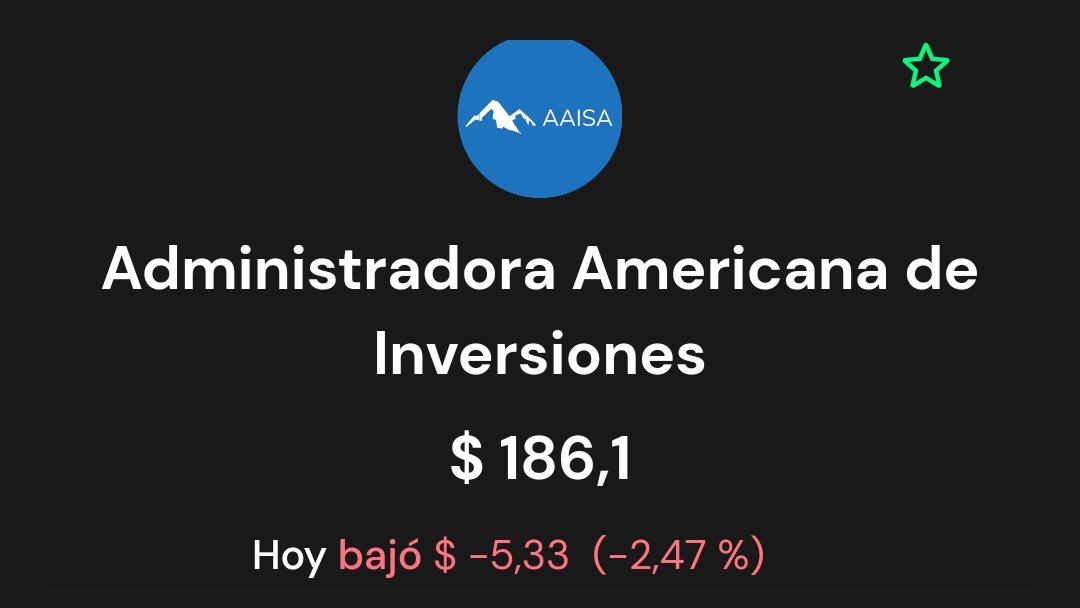 pesandro31's tweet photo. Esto lo dije cuando #AAISA tocó los $208... El FOMO puede ser letal https://t.co/bstDDWJbcg