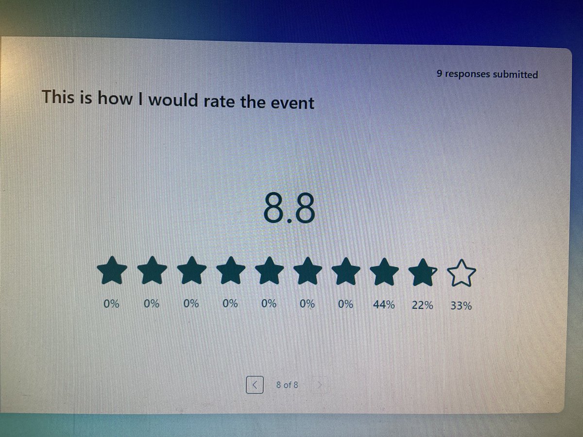 Lesley Faux 🌻 tweet media