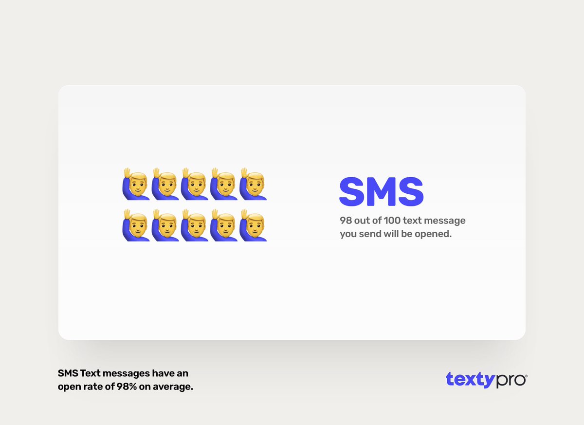 Texty Pro Texty Pro - Business Text Messaging Service (@TextyPro) / Posts / X