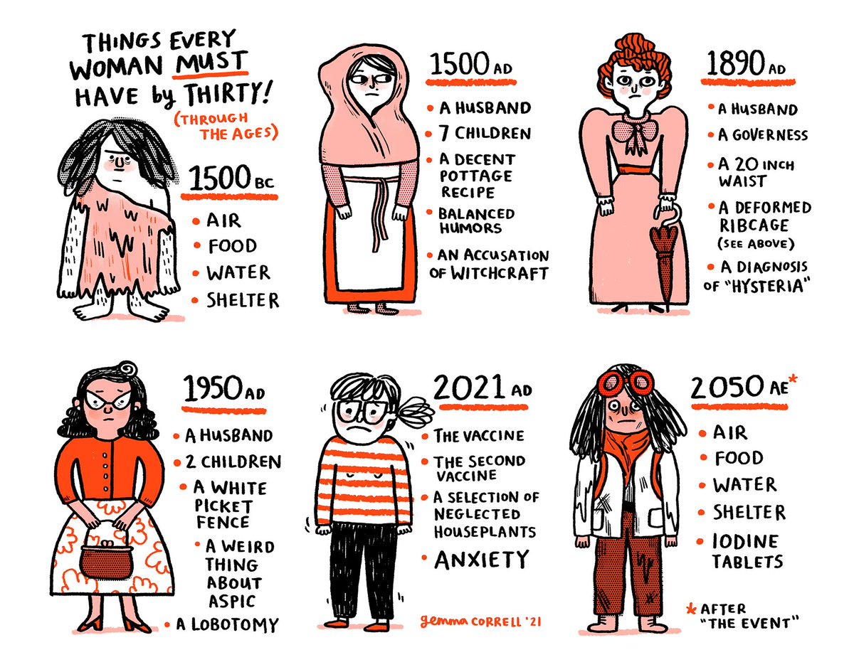 Gemma Correll, contemporary British cartoonist who currently lives and works in the US #WomensArt