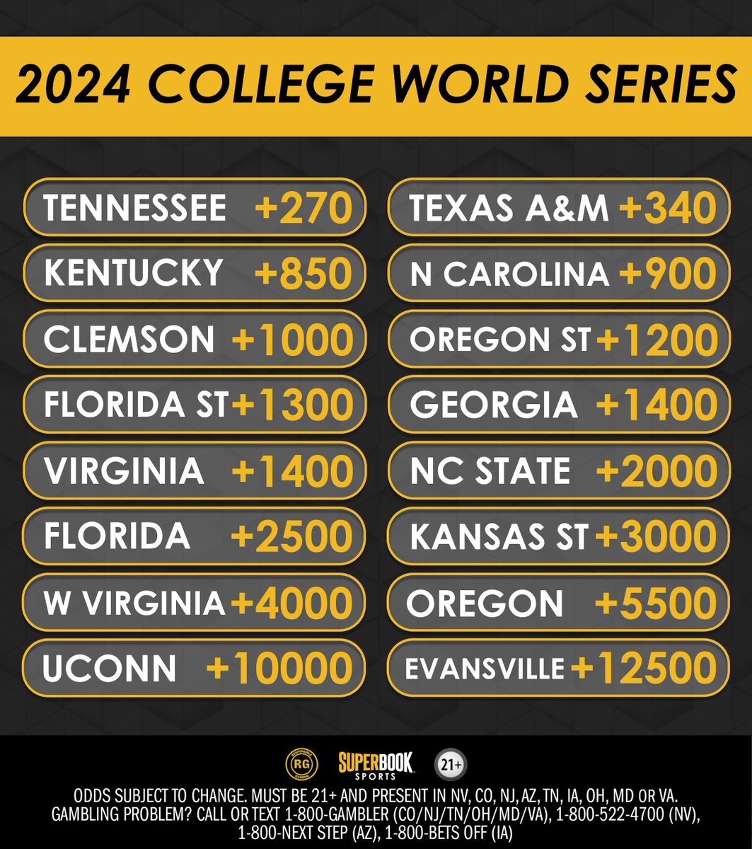 College World Series Super Regionals start on Friday 👀