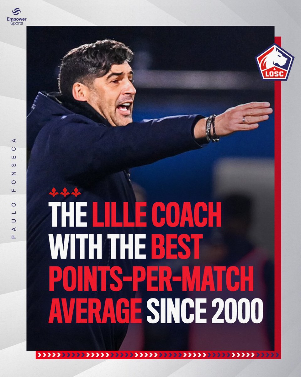 EmpowerSportsHQ's tweet photo. 𝙃𝙚 𝙬𝙖𝙨 𝙩𝙝𝙚 𝙗𝙚𝙨𝙩 🔝🌟 @PFonsecaCoach had the highest points-per-match average of any Lille manager since 2000. Impressive, coach! 👏👨‍🏫

#PauloFonseca #LOSC #Lille #FonsecaStyle #Coach #Client #EmpowerSports https://t.co/9pi1UANelE