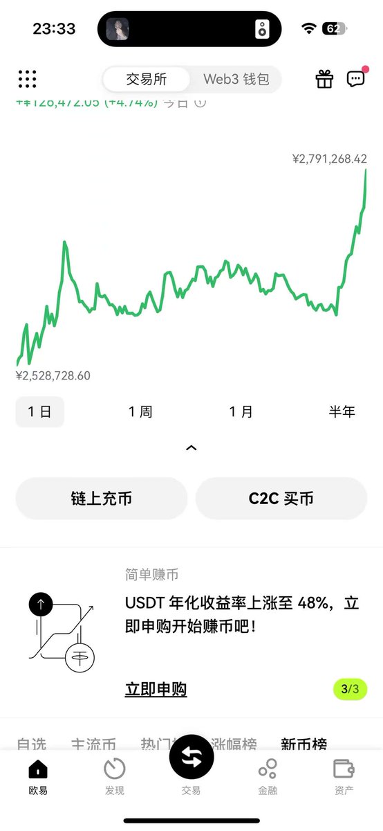 bitejin555's tweet photo. 腿打断送空头黄河路见！
大仓位卖飞了不少 哎 https://t.co/eE1JwzKfhv
